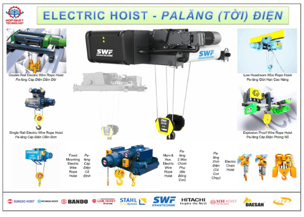 Cung cấp pa-lăng cầu trục, tời nâng các loại đến 300 tấn